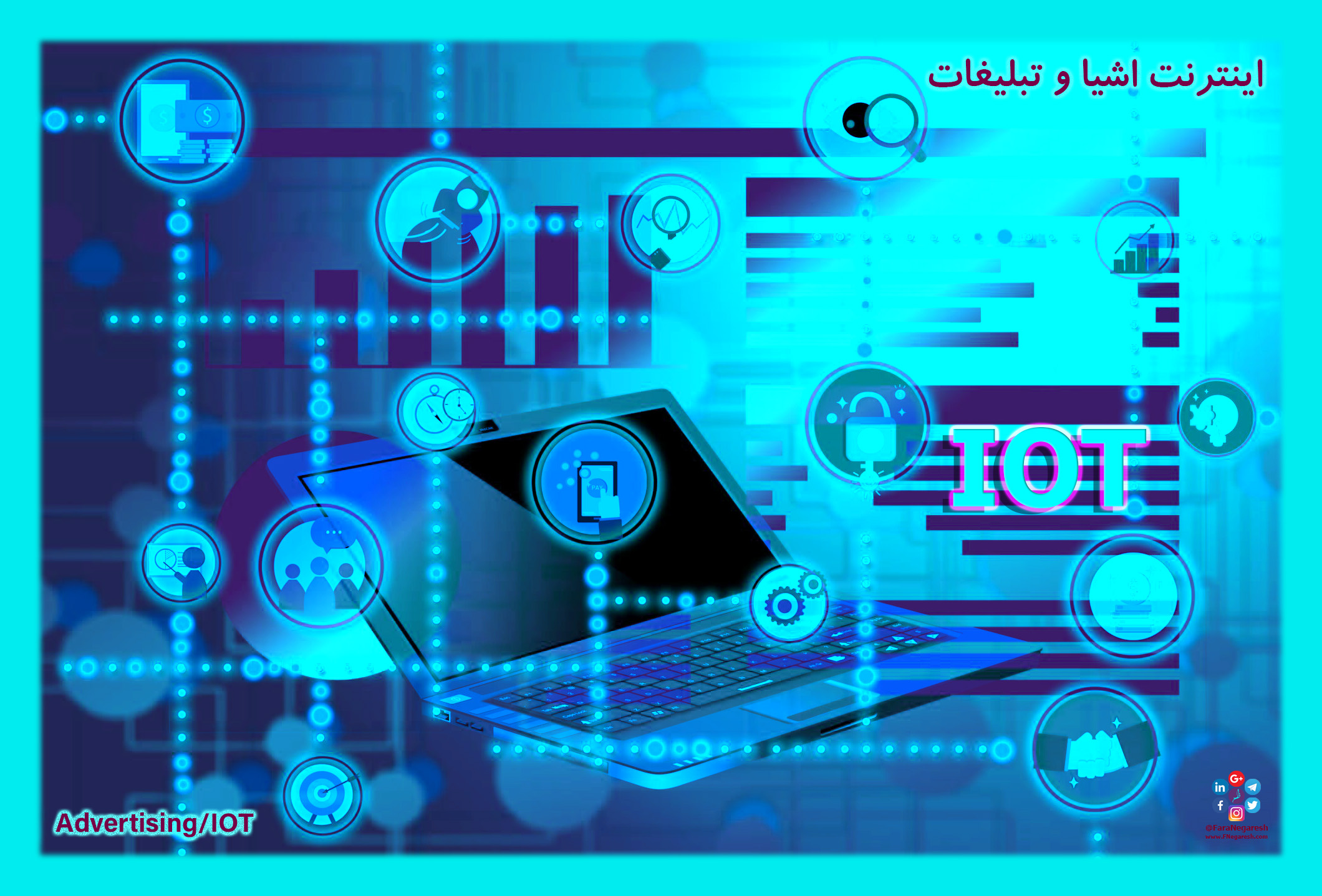اینترنت اشیاء(IoT)/تبلیغات در عصر اینترنت اشیا