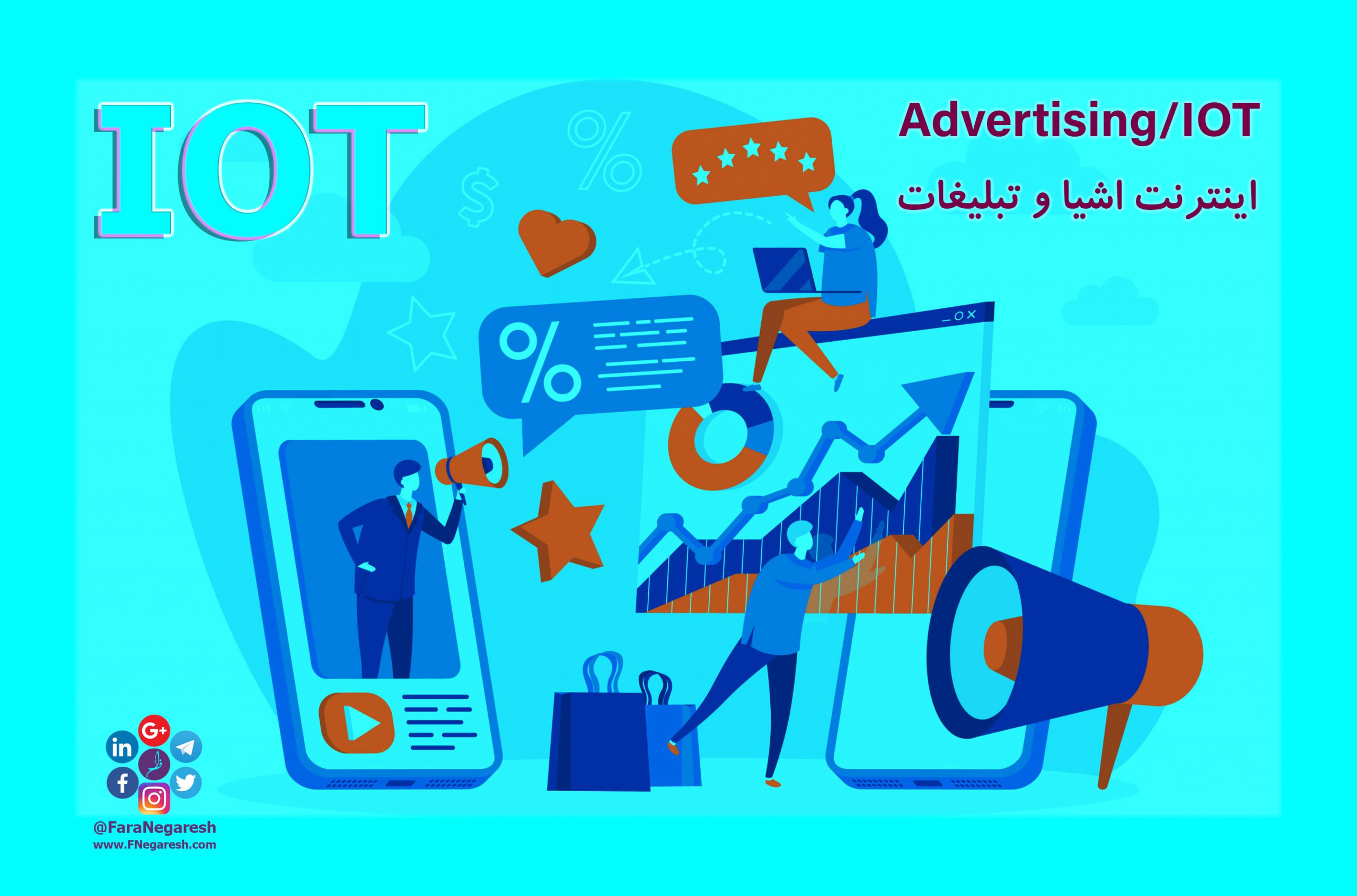 اینترنت اشیاء(IoT)/تبلیغات در عصر اینترنت اشیا