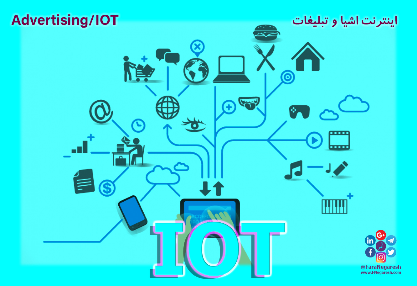 اینترنت اشیاء(IoT)/تبلیغات در عصر اینترنت اشیا