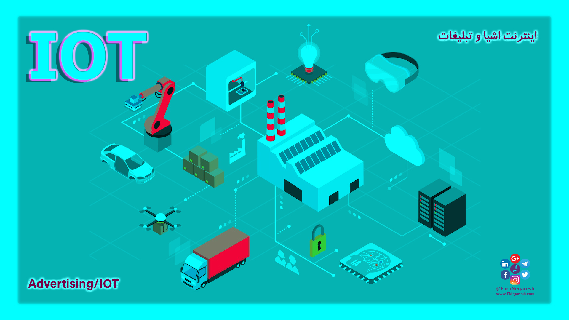 اینترنت اشیاء(IoT)/تبلیغات در عصر اینترنت اشیا