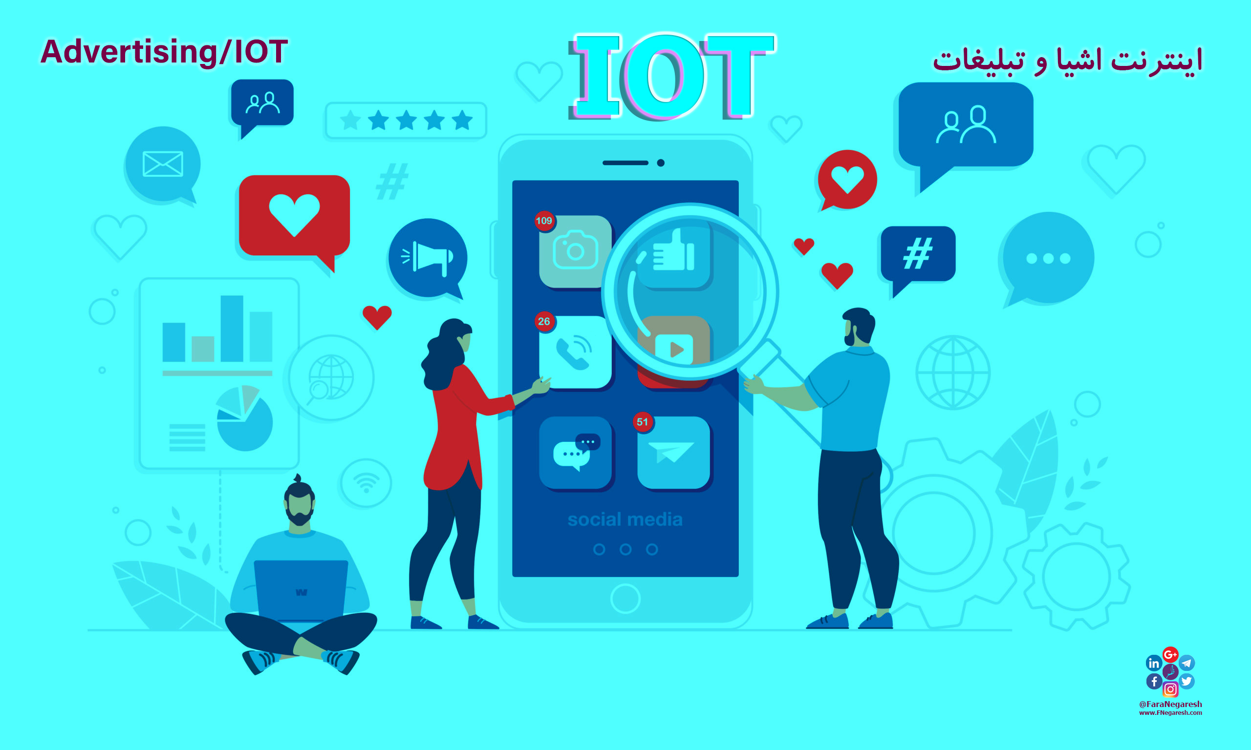 اینترنت اشیاء(IoT)/تبلیغات در عصر اینترنت اشیا