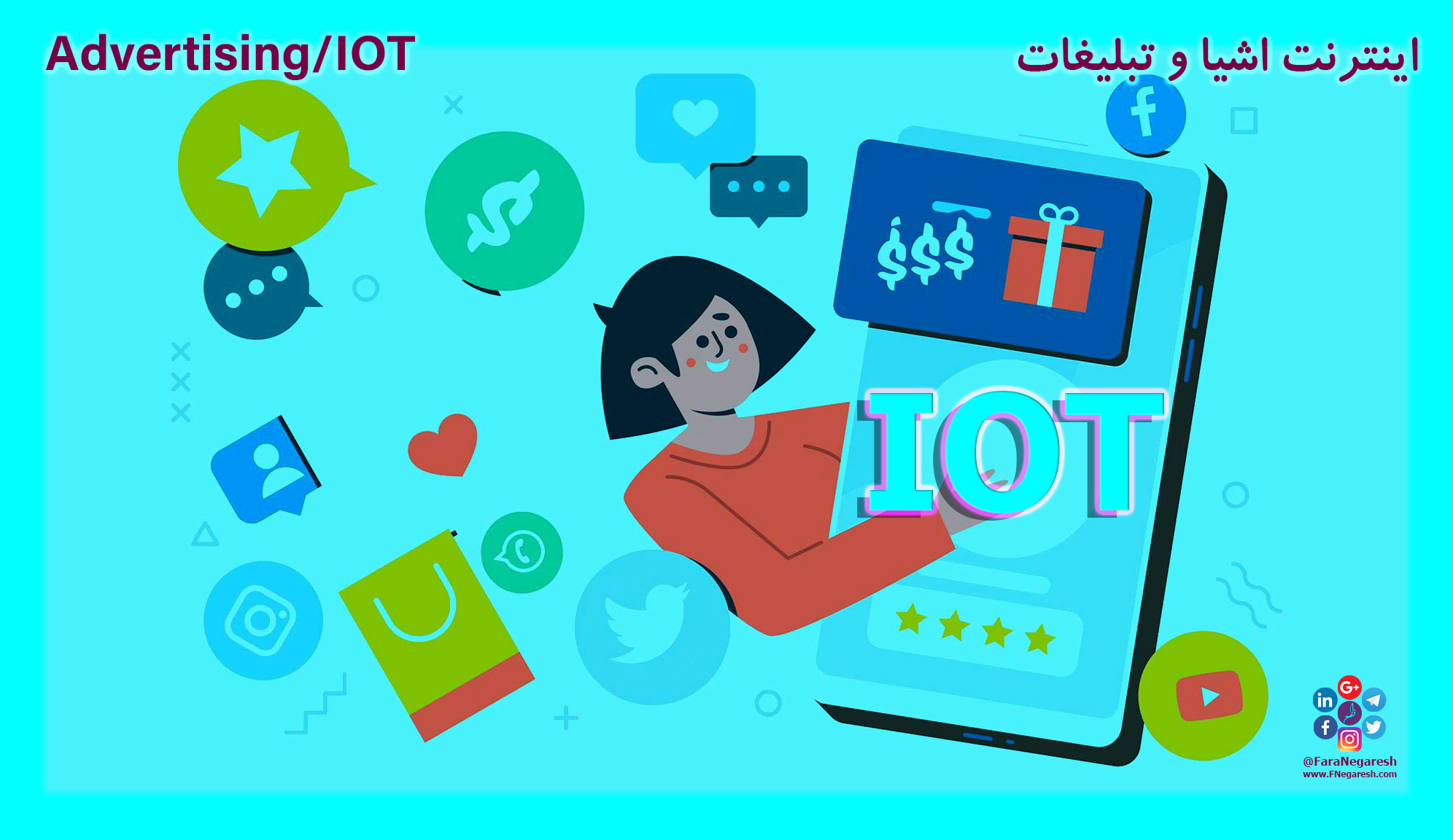 اینترنت اشیاء(IoT)/تبلیغات در عصر اینترنت اشیا