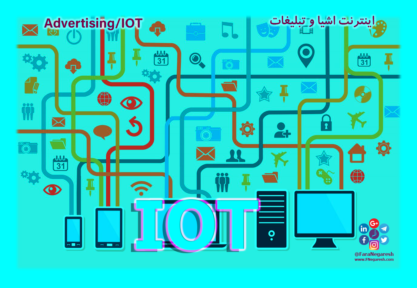 اینترنت اشیاء(IoT)/تبلیغات در عصر اینترنت اشیا