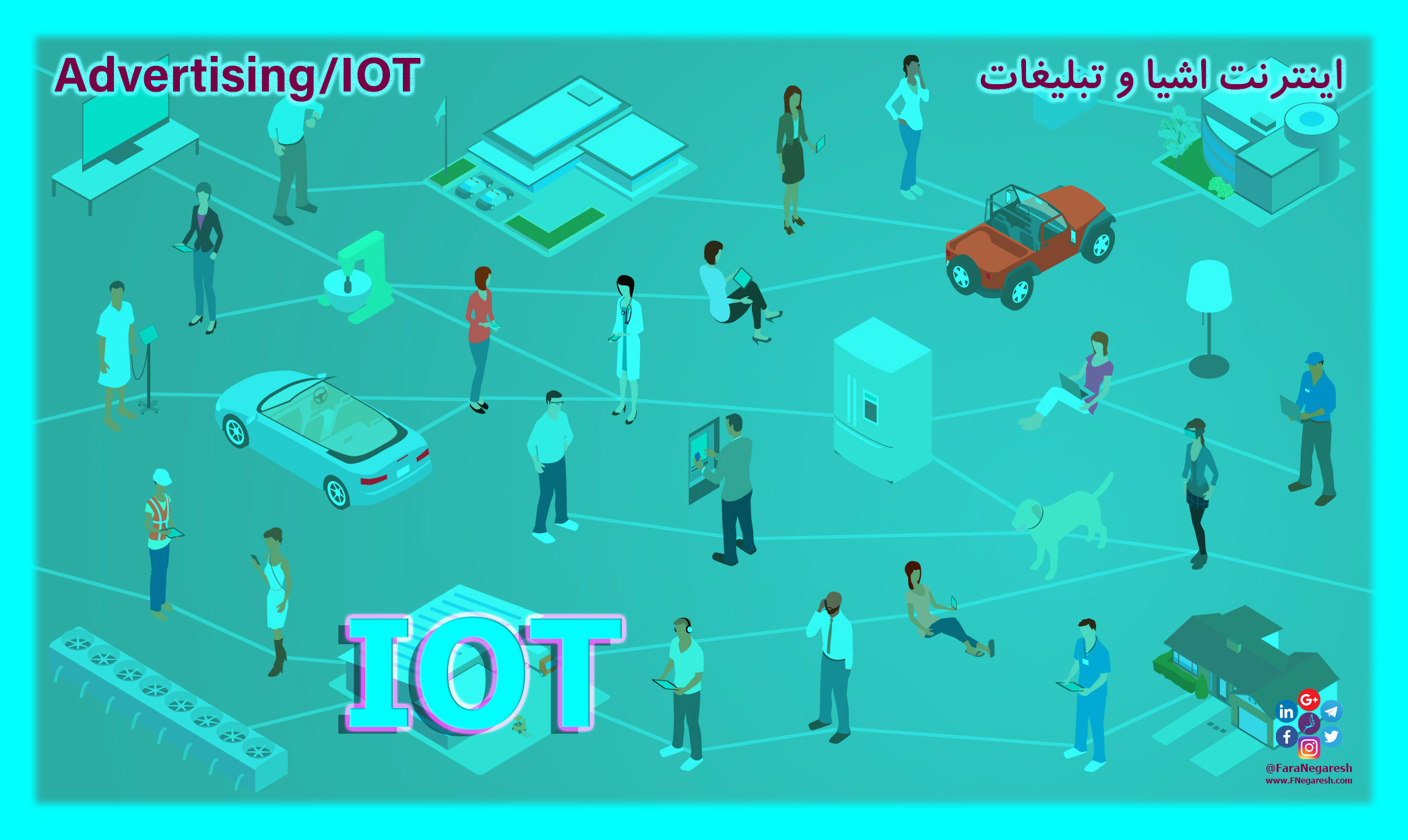 اینترنت اشیاء(IoT)/تبلیغات در عصر اینترنت اشیا