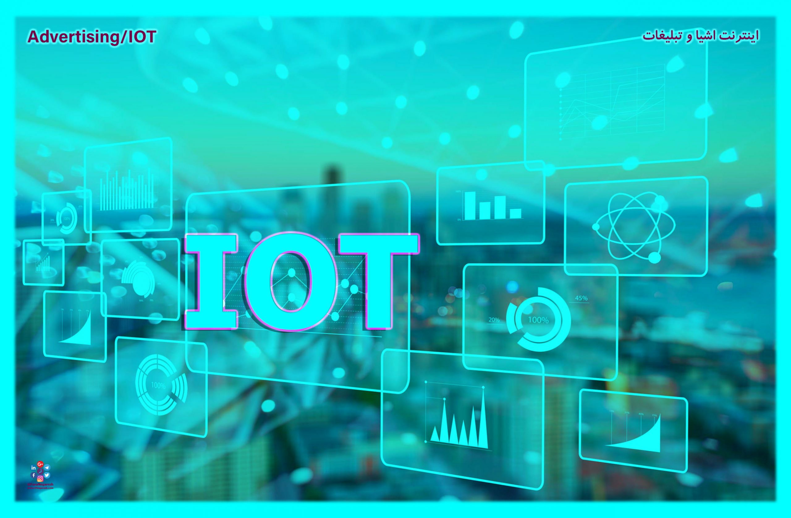 اینترنت اشیاء(IoT)/تبلیغات در عصر اینترنت اشیا