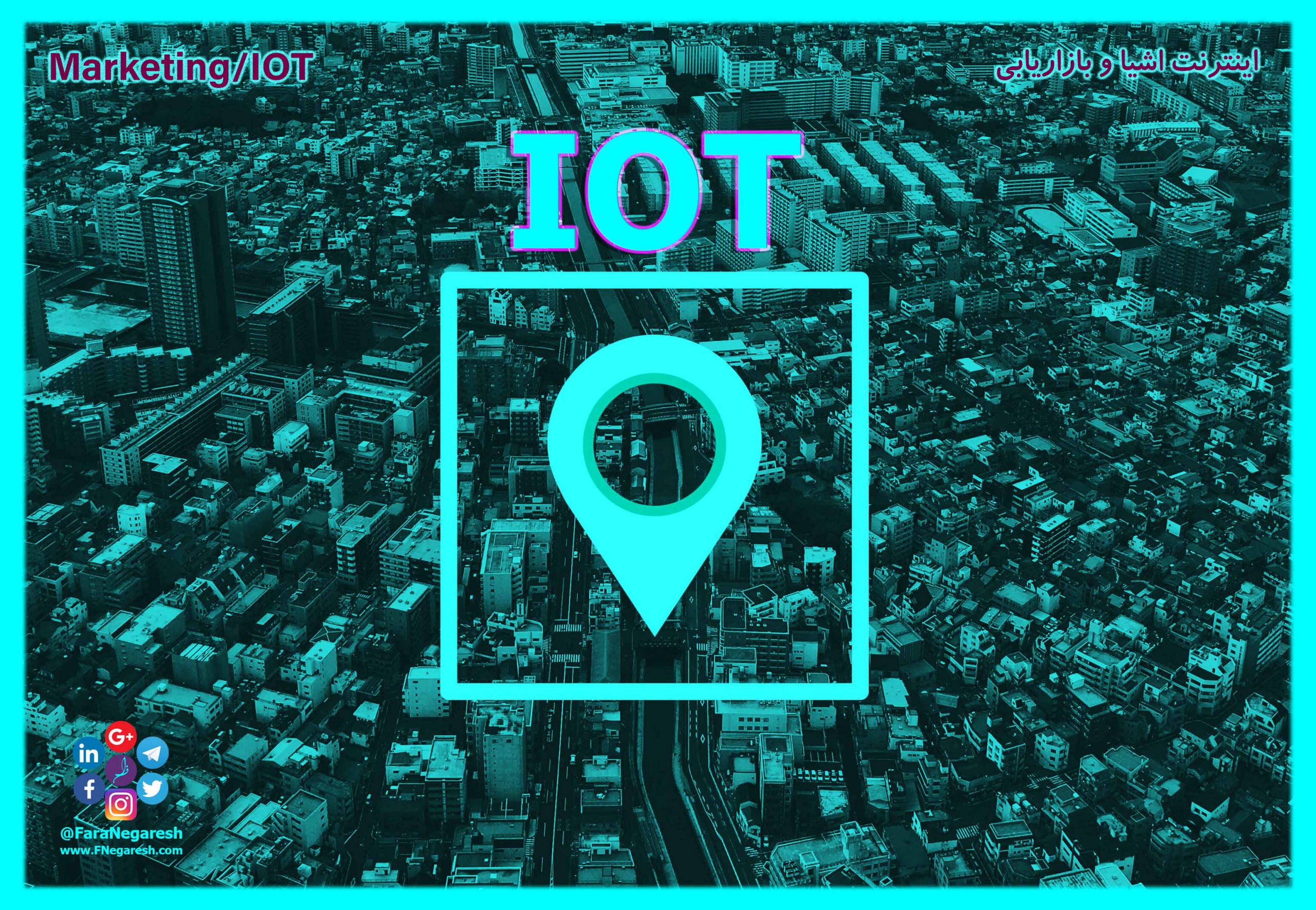 بازاریابی با اینترنت اشیاء (Marketing through IOT)