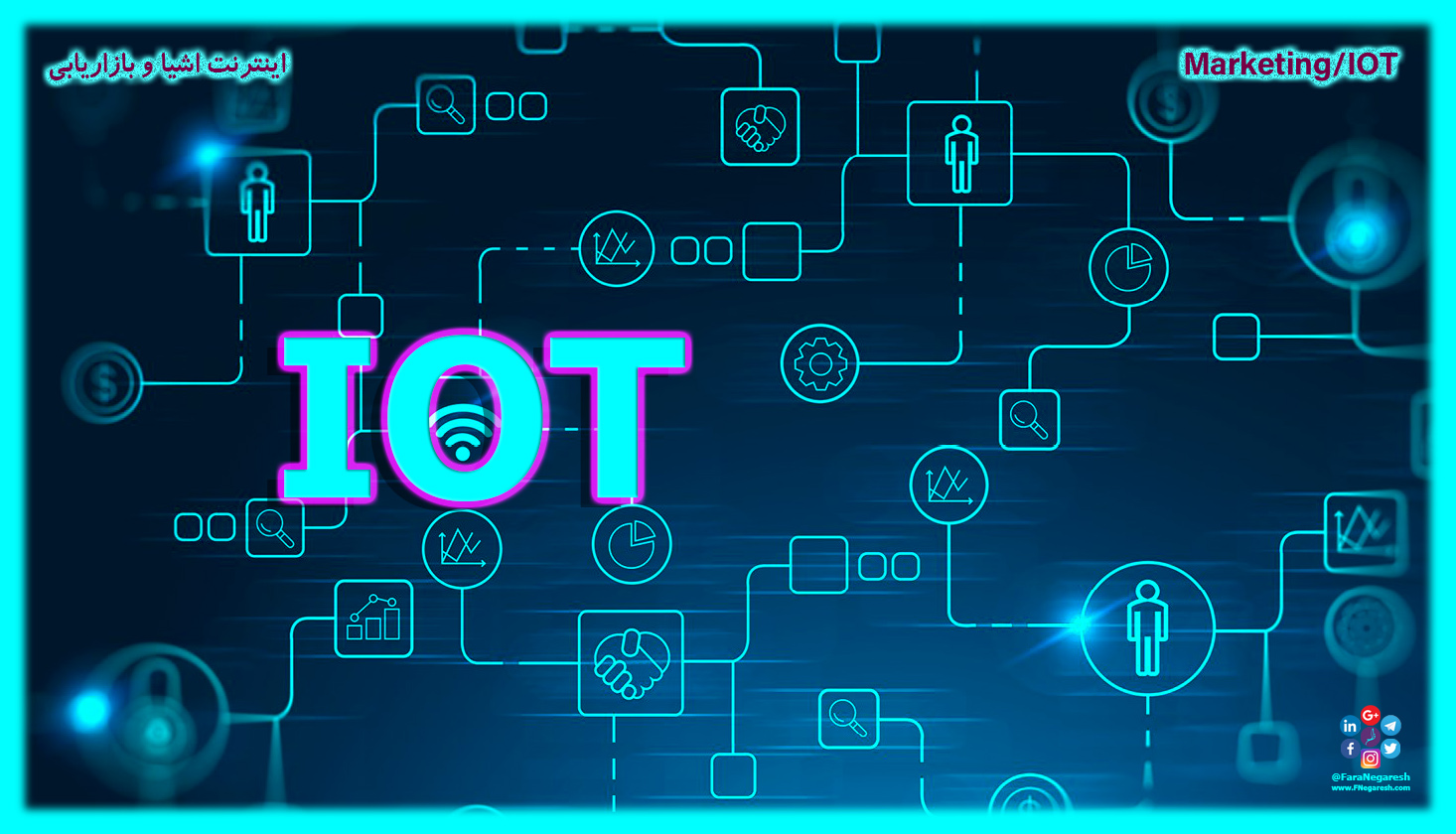 بازاریابی با اینترنت اشیاء (Marketing through IOT)