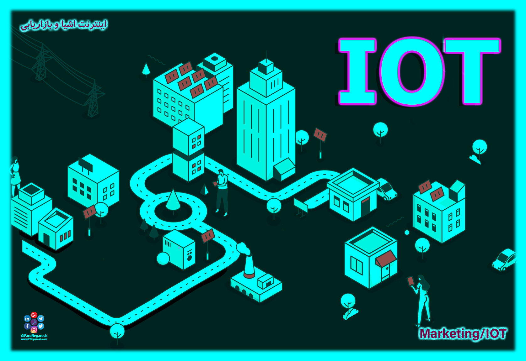 اینترنت اشیاء(IoT)/بازاریابی در عصر اینترنت اشیا