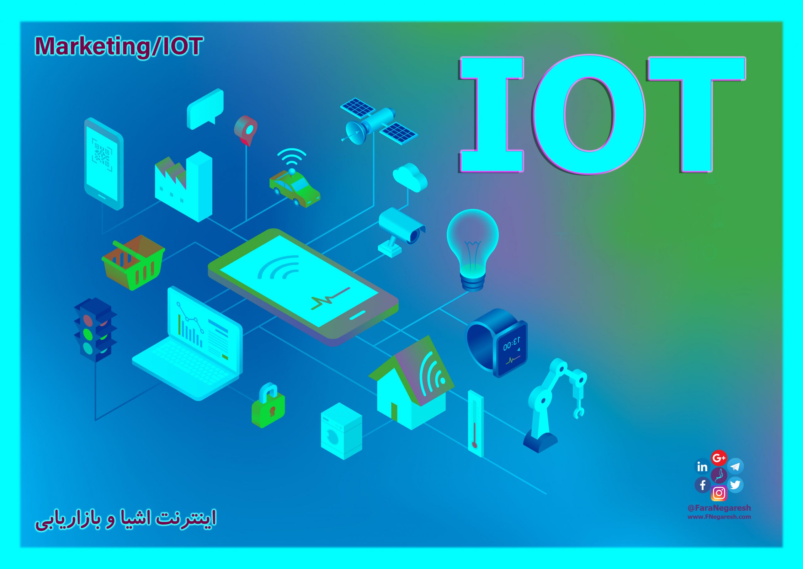 بازاریابی با اینترنت اشیاء (Marketing through IOT)