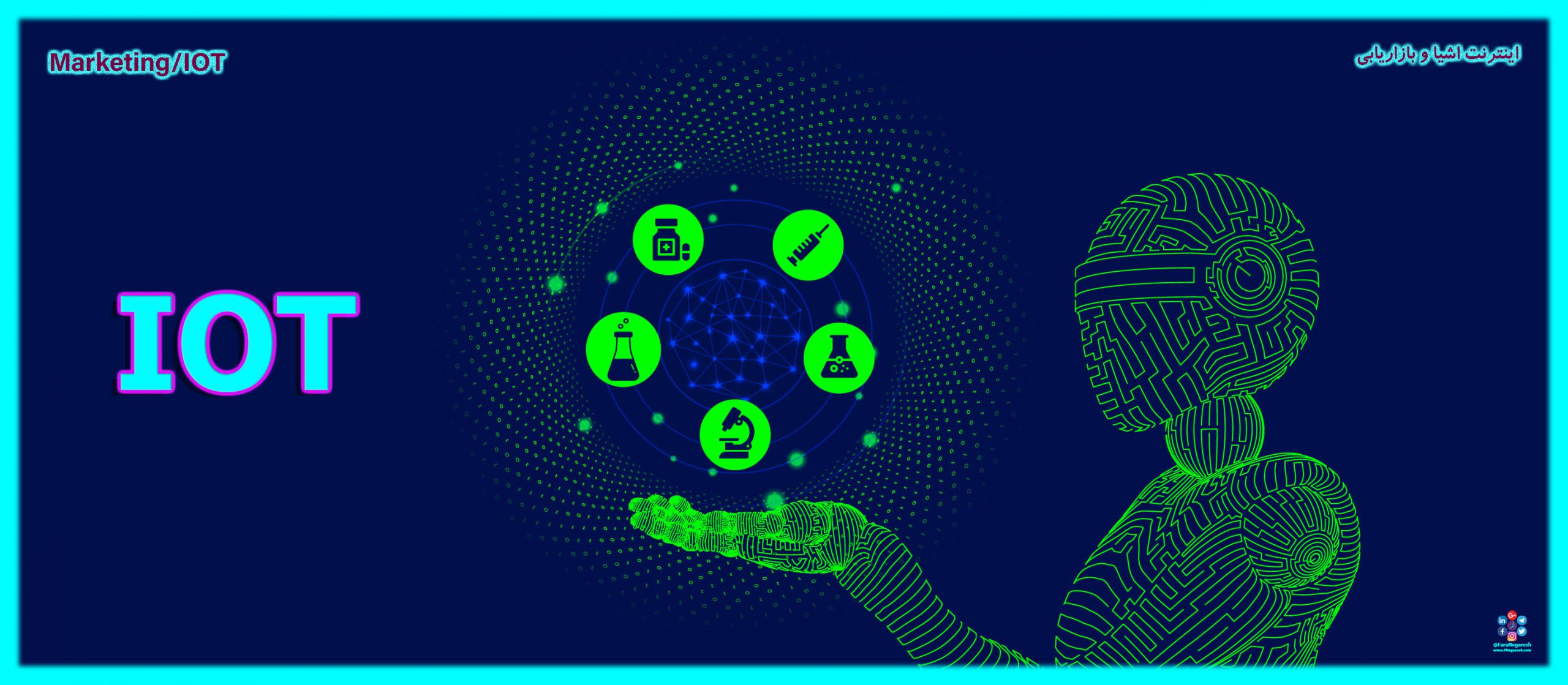 بازاریابی با اینترنت اشیاء (Marketing through IOT)